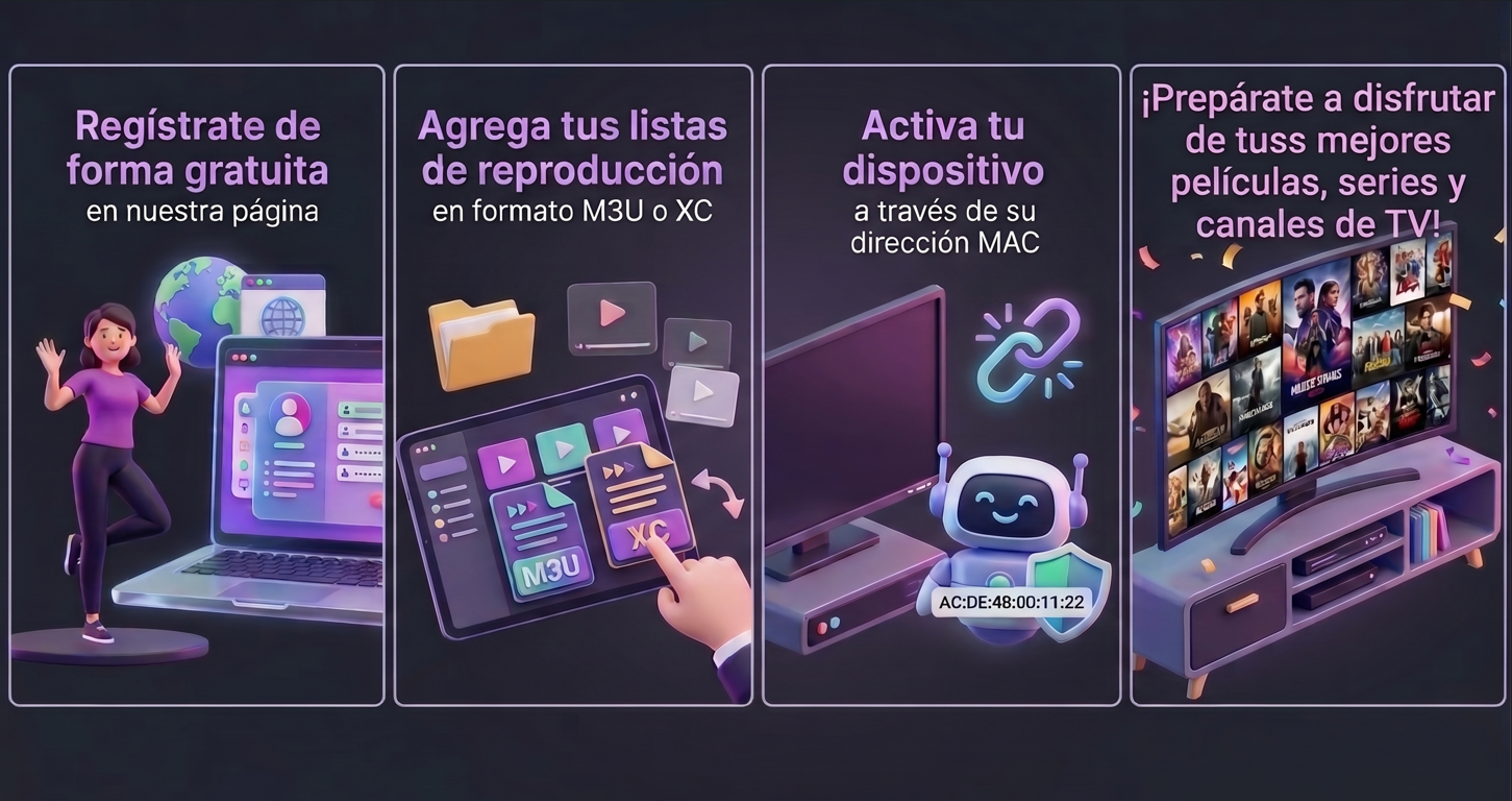 Como funciona